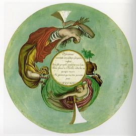 Tegning til cylindrisk spejl