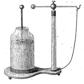 Lanes udlader